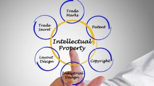 How Private Investigators Help Solve Intellectual Property Theft Cases